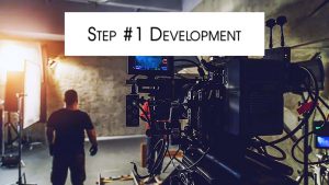 Producing Independent Films For Profit and Residual Income - Step #1: Development