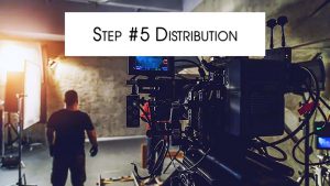 Producing Independent Films For Profit and Residual Income - Step #5: Distribution