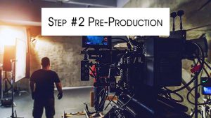 Producing Independent Films For Profit and Residual Income - Step #2: Pre-Production